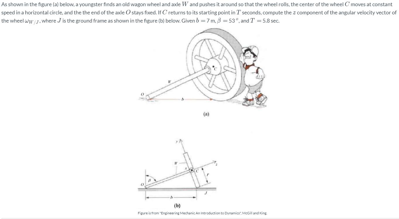 As shown in the figure (a) below, a youngster finds an old wagon wheel and axle W and pushes it around so that the wheel roll