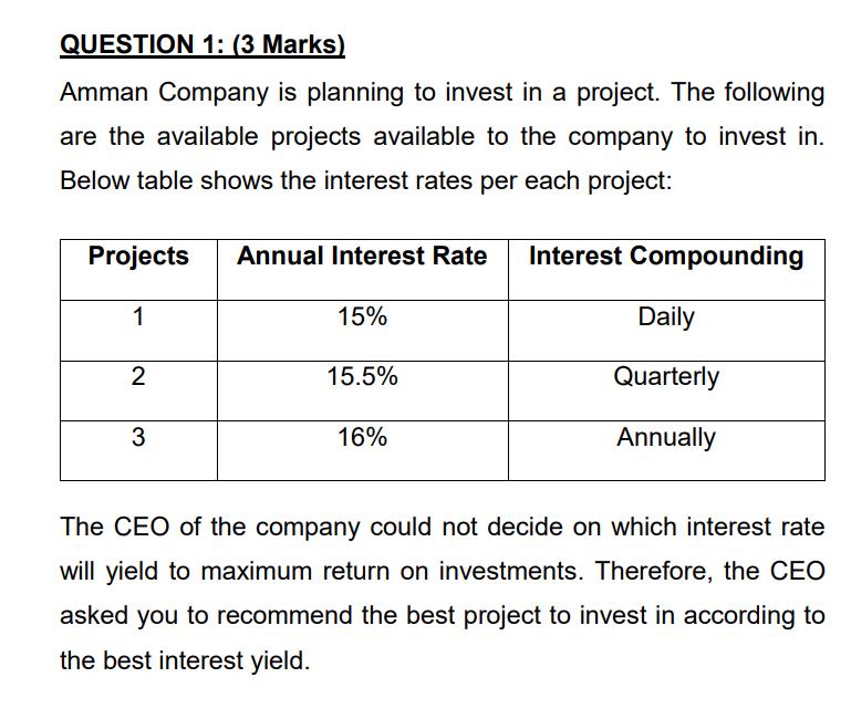 QUESTION 1: (3 Marks) Amman Company is planning to invest in a project. The following are the available projects available to