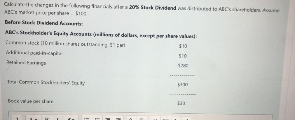Calculate the changes in the following financials after a 20% Stock Dividend was distributed to ABC's