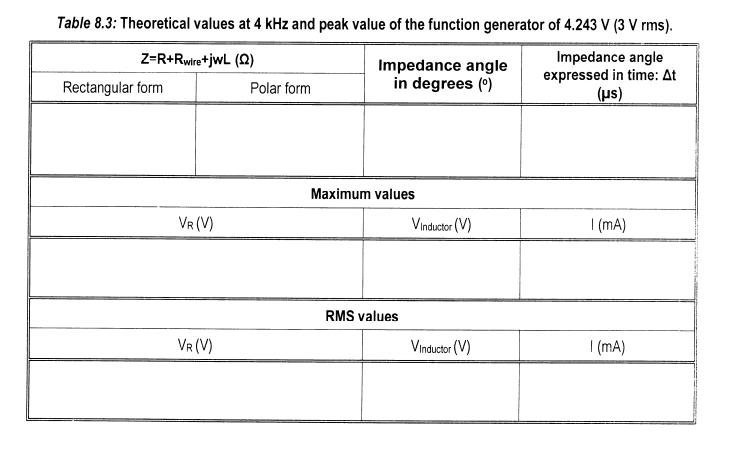 Table 8.3: Theoretical values at 4 kHz and peak value of the function generator of 4.243 V (3 V rms). Z=R+Rwire+jWL (9) Imped