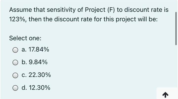 Assume that sensitivity of Project (F) to discount rate is 123%, then the discount rate for this project will be: Select one: