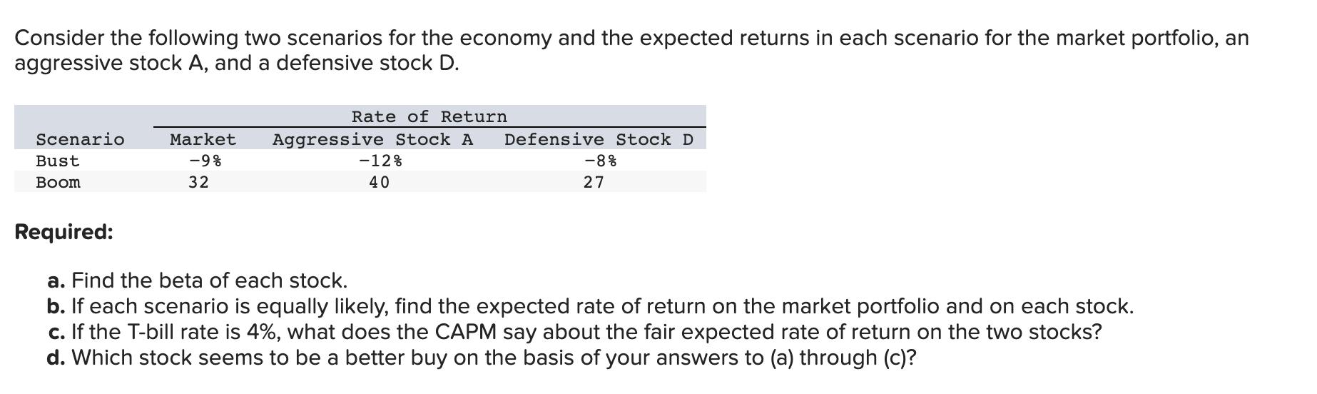 Consider the following two scenarios for the economy and the expected returns in each scenario for the market portfolio, an a