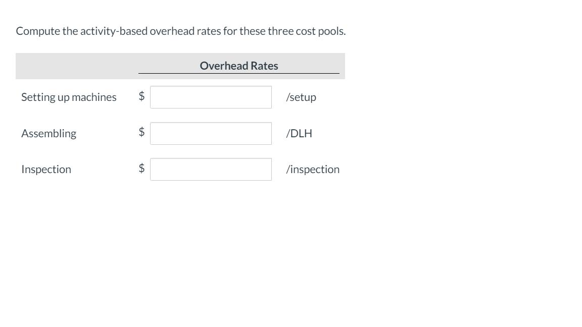 Compute the activity-based overhead rates for these three cost pools.Overhead RatesSetting up machines$/setupAssembling