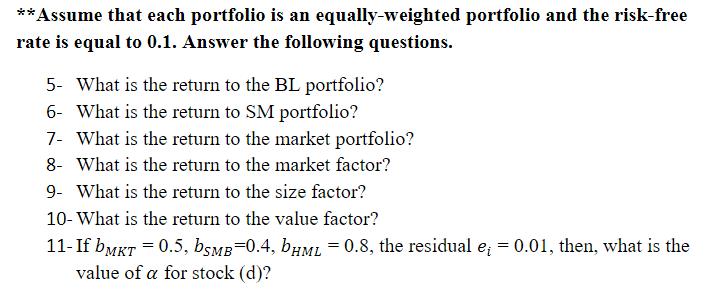 **Assume that each portfolio is an equally-weighted portfolio and the risk-free rate is equal to 0.1. Answer the following qu
