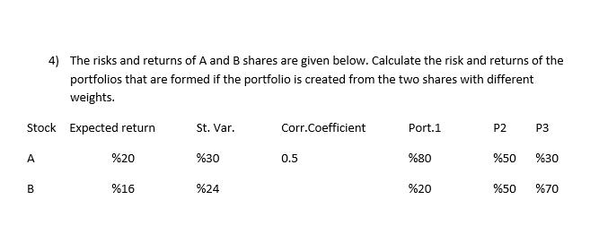 4) The risks and returns of A and B shares are given below. Calculate the risk and returns of the portfolios that are formed