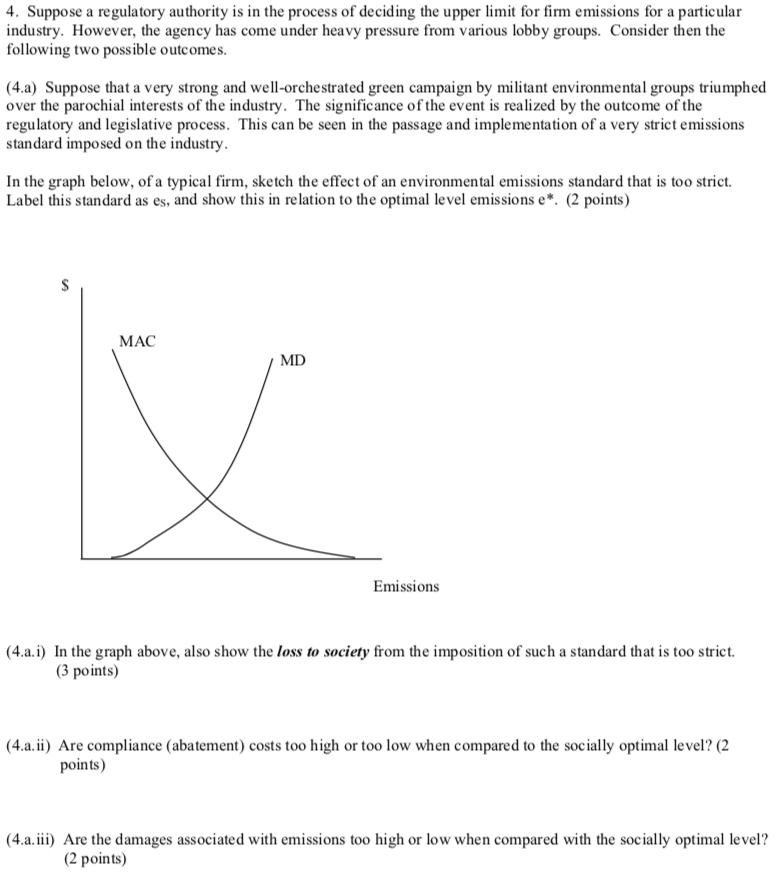 4. Suppose a regulatory authority is in the process of deciding the upper limit for firm emissions for a particular industry.
