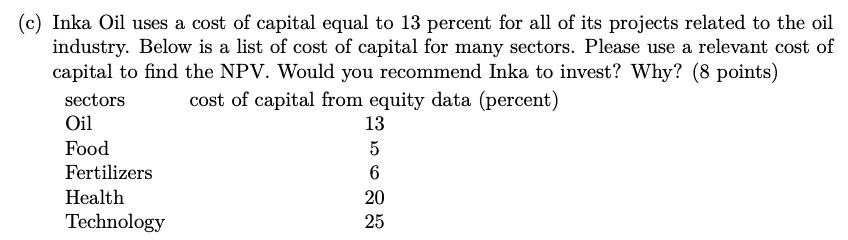 (c) Inka Oil uses a cost of capital equal to 13 percent for all of its projects related to the oil industry. Below is a list