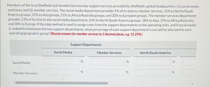 Members of the local Sheffield club benefit from two key support services provided by Sheffields global headquarters: (1) so