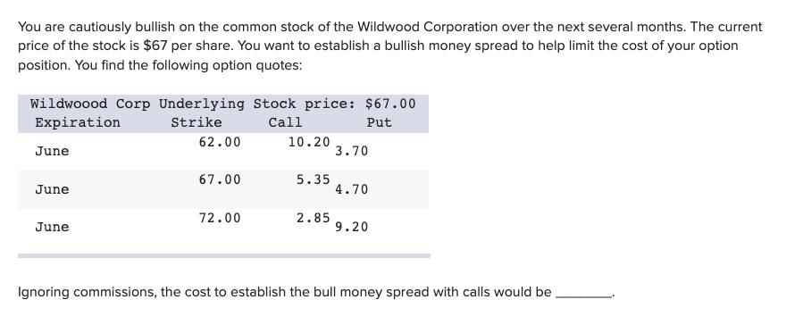 You are cautiously bullish on the common stock of the Wildwood Corporation over the next several months. The current price of