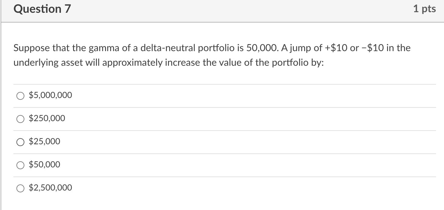 Question 7 1 pts Suppose that the gamma of a delta-neutral portfolio is 50,000. A jump of +$10 or -$10 in the underlying asse