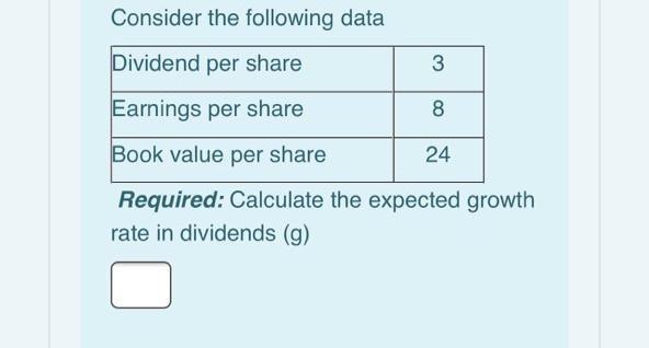 Consider the following data Dividend per share 3Earnings per share 8Book value per share 24 Required: Calculate the expecte