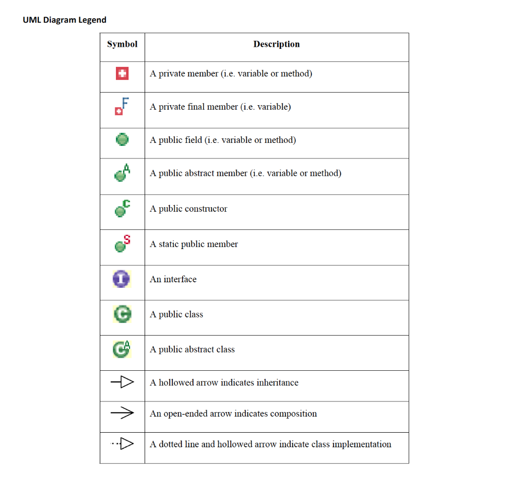 on the length of their stride. A person's stride is calculated based