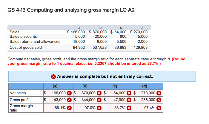 QS 4-13 Computing and analyzing gross margin LO A2 Sales Sales discounts
