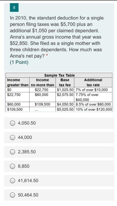 8 In 2010, the standard deduction for a single person filing taxes was $5,700 plus an additional $1,050 per claimed dependent