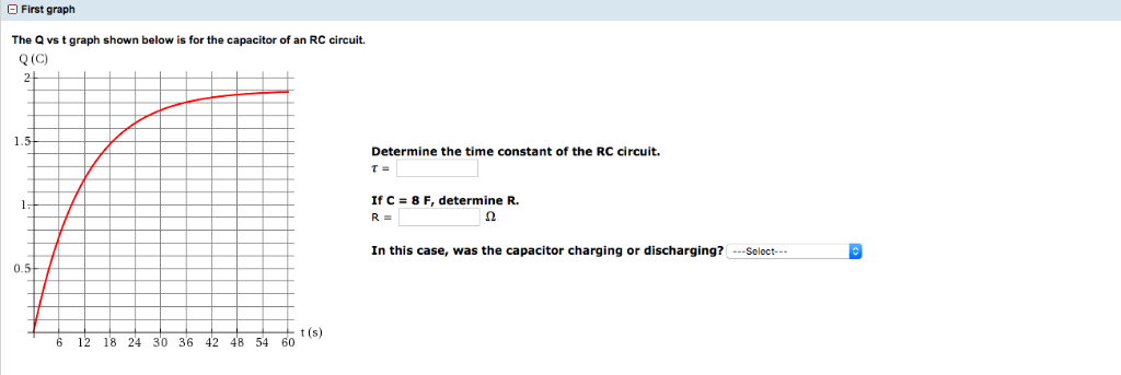 First graph The Q vs t graph shown below is for the