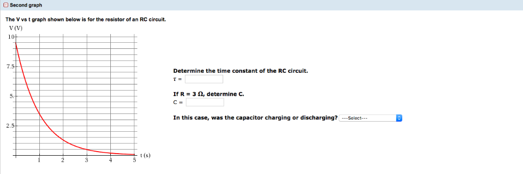capacitor of an RC circuit. Q (C) 2 1.5- 1: 0.5 6