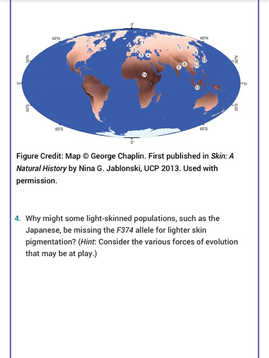 this trait varies among different individuals and populations? (Does it provide advantages