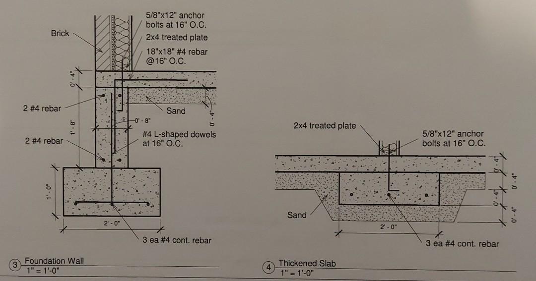 [Solved] create a quantity takeoff for rebars of t SolutionInn