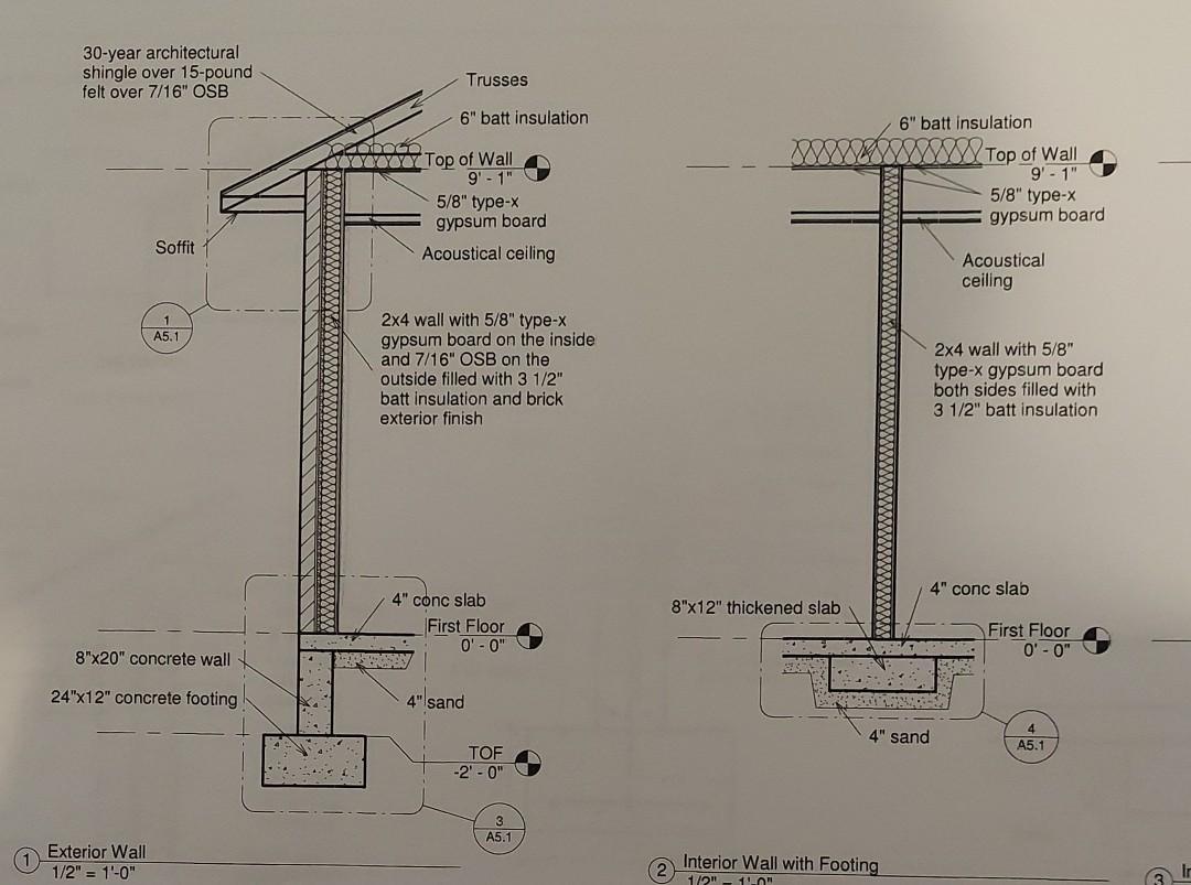 [Solved] create a quantity takeoff for rebars of t SolutionInn