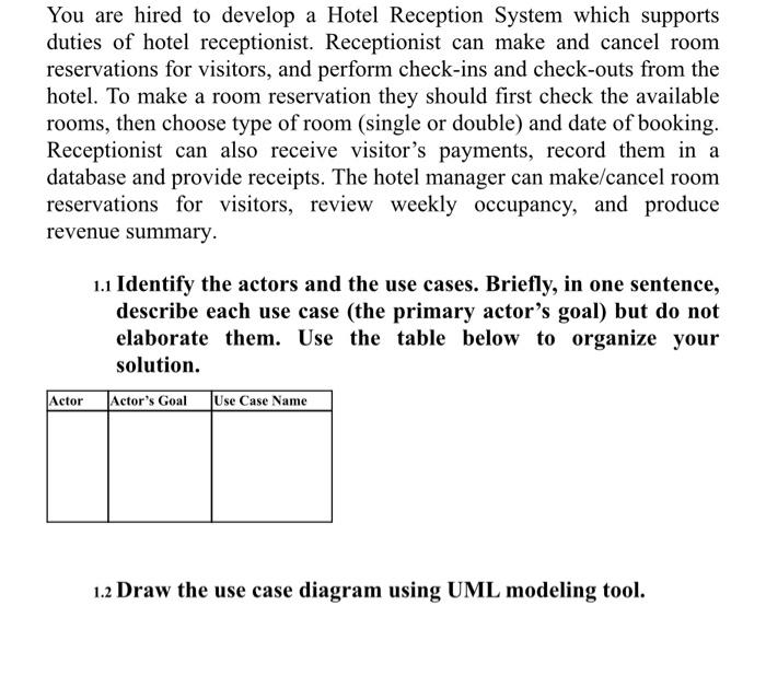You are hired to develop a Hotel Reception System which supports duties