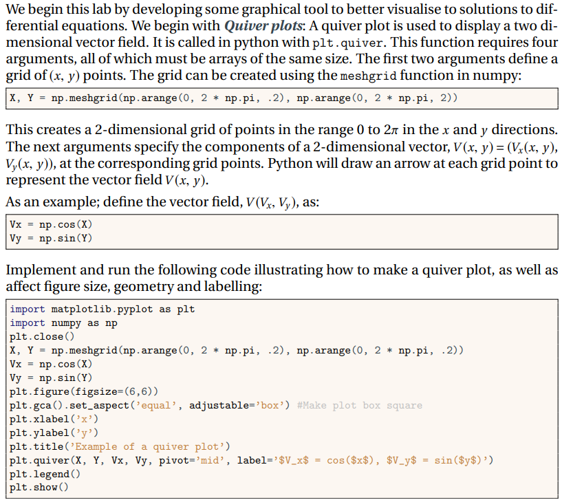 We begin this lab by developing some graphical tool to better visualise