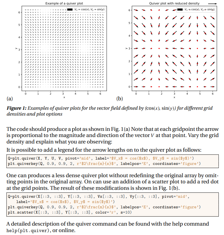 to solutions to dif- ferential equations. We begin with Quiver plots: A