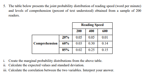 5. The table below presents the joint probability distribution of reading speed