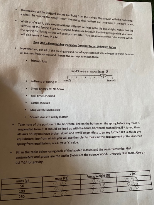 (that's Force on the y-axis and Displacement on the x-axis) using your