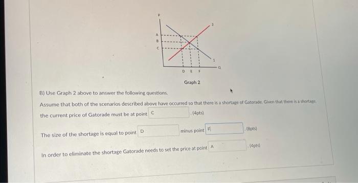 According to the beverage industry periodical Beverage Digest (yes, that is its