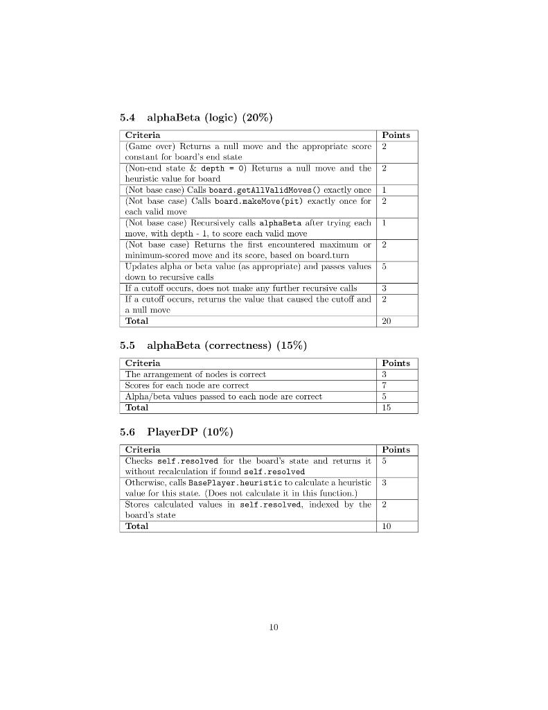 two-player, turn-based strategy game where the objective is to collect the most