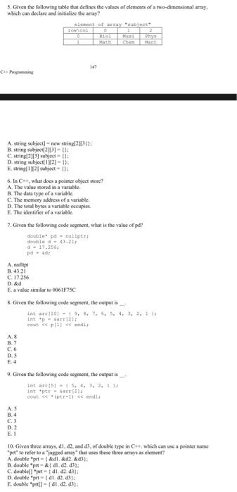 named "c" that will have up to 5 elements in C++? A.