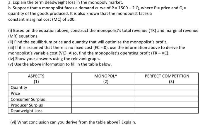 a. Explain the term deadweight loss in the monopoly market. b. Suppose that a monopolist faces a demand curve of P = 1500 - 2
