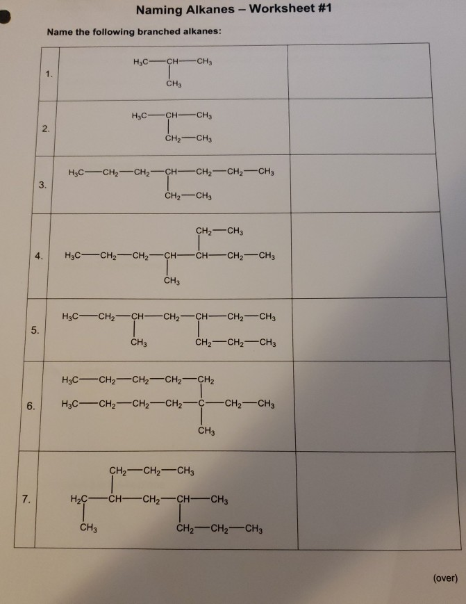 5. 6. 7. 4. Name the following branched alkanes: 1. 2. 3.