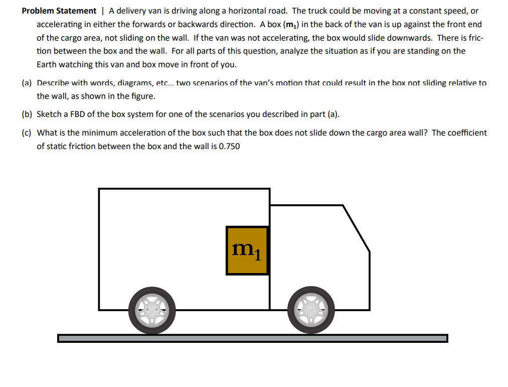 Problem Statement | A delivery van is driving along a horizontal road.