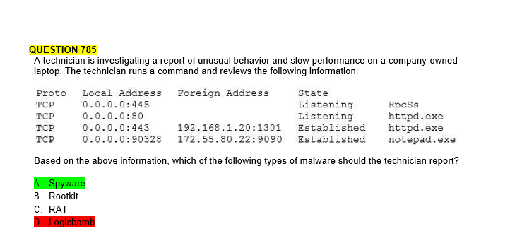 QUESTION 785 A technician is investigating a report of unusual behavior and