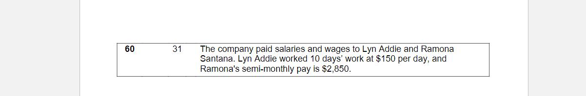 60 31 The company paid salaries and wages to Lyn Addie and Ramona Santana. Lyn Addie worked 10 days work at $150 per day, an