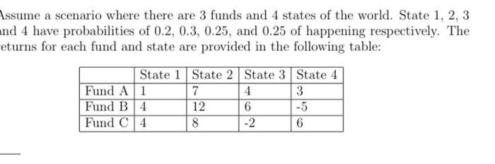 Issume a scenario where there are 3 funds and 4 states of the world. State ( 1,2,3 ) nd 4 have probabilities of ( 0.2,0.3,