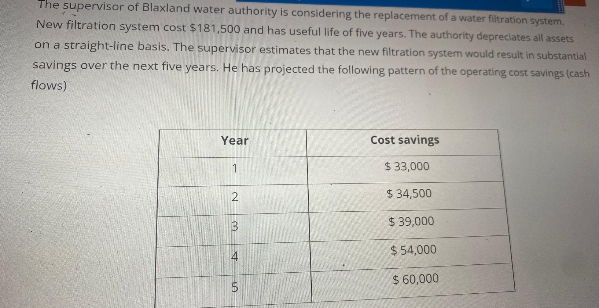 The supervisor of Blaxland water authority is considering the replacement of a water filtration system. New filtration system