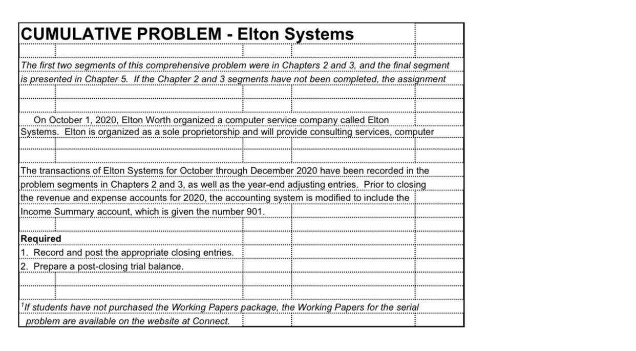 CUMULATIVE PROBLEM - Elton SystemsThe first two segments of this comprehensive problem were in Chapters 2 and 3, and the fin