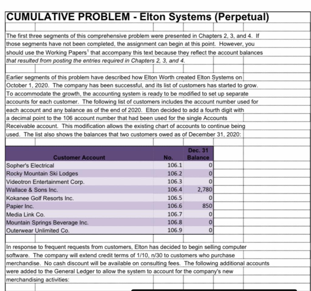 CUMULATIVE PROBLEM - Elton Systems (Perpetual)The first three segments of this comprehensive problem were presented in Chapt