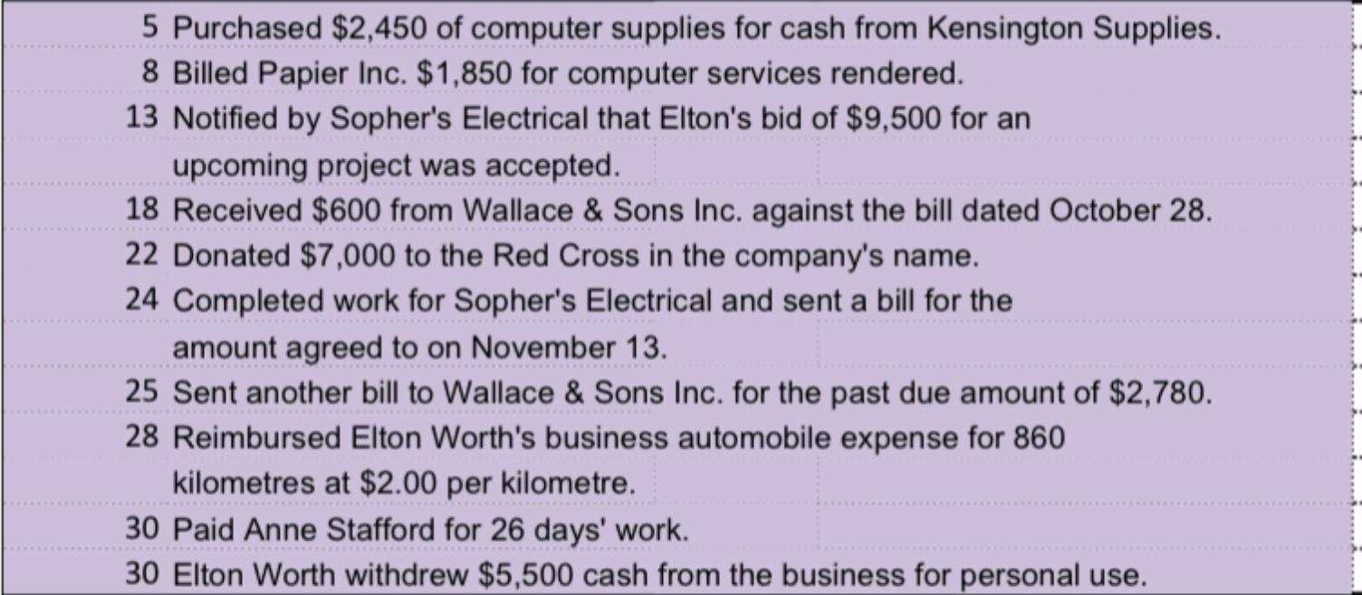5 Purchased $2,450 of computer supplies for cash from Kensington Supplies.8 Billed Papier Inc. $1,850 for computer services