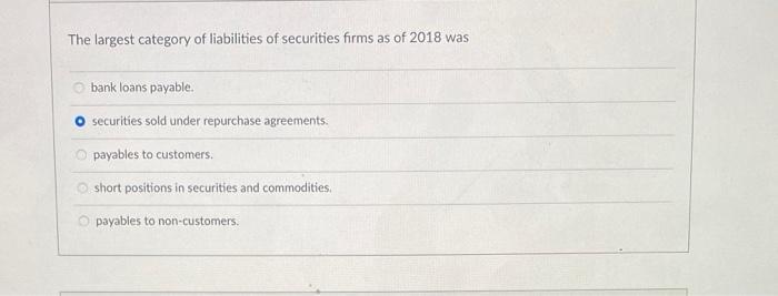 The largest category of liabilities of securities firms as of 2018 was bank loans payable. securities sold under repurchase a