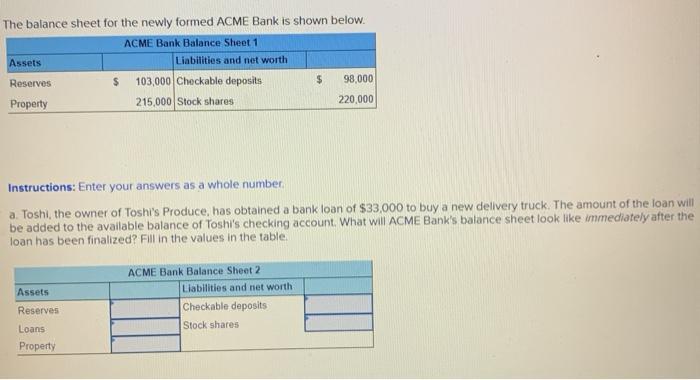 The balance sheet for the newly formed ACME Bank is shown below. ACME Bank Balance Sheet 1 Assets Liabilities and net worth R