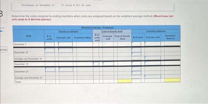 Determine the costs assigned to ending inventory when costs are assigned based on the weighted average method. (Round your pe