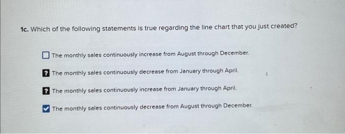 Ic. Which of the following statements is true regarding the line chart that you just created? The monthly sales continuously