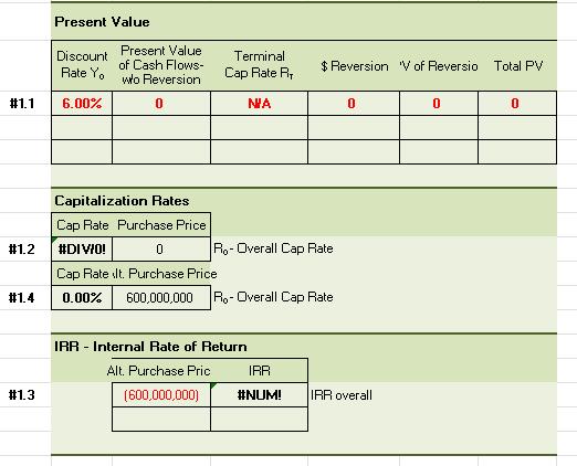 Present Value Capitalization Rates #1.3 IRR - Internal Rate of Return
