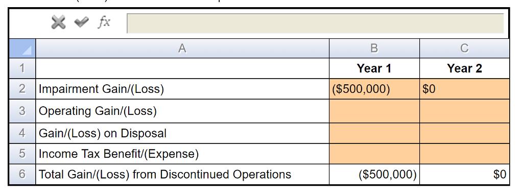 2 Impairment Gain/(Loss) 3 Operating Gain/(Loss) 4 Gain/(Loss) on Disposal 5 Income Tax Benefit/(Expense) 6 Total Gain/(Loss) from Discontinued Operations Year 1 Year 2 ($500,000) $0 $0 ($500,000)
