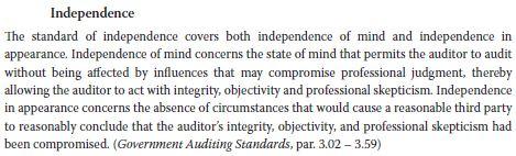 Independence The standard of independence covers both independence of mind and independence in appearance. Independence of mind concerns the state of mind that permits the auditor to audit without being affected by influences that may compromise professional judgment, thereby allowing the auditor to act with integrity, objectivity and professional skepticism. Independence in appearance concerns the absence of circumstances that would cause a reasonable third party to reasonably conclude that the auditors integrity, objectivity, and professional skepticism had been compromised. (Government Auditing Standards, par. 3.02 3.59)