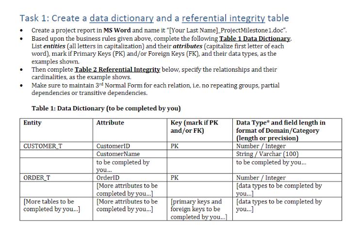 Task 1: Create a data dictionary and a referential integrity table Create a project report in MS Word and name it [Your Last