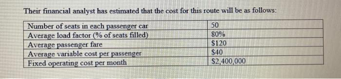 Their financial analyst has estimated that the cost for this route will be as follows:
